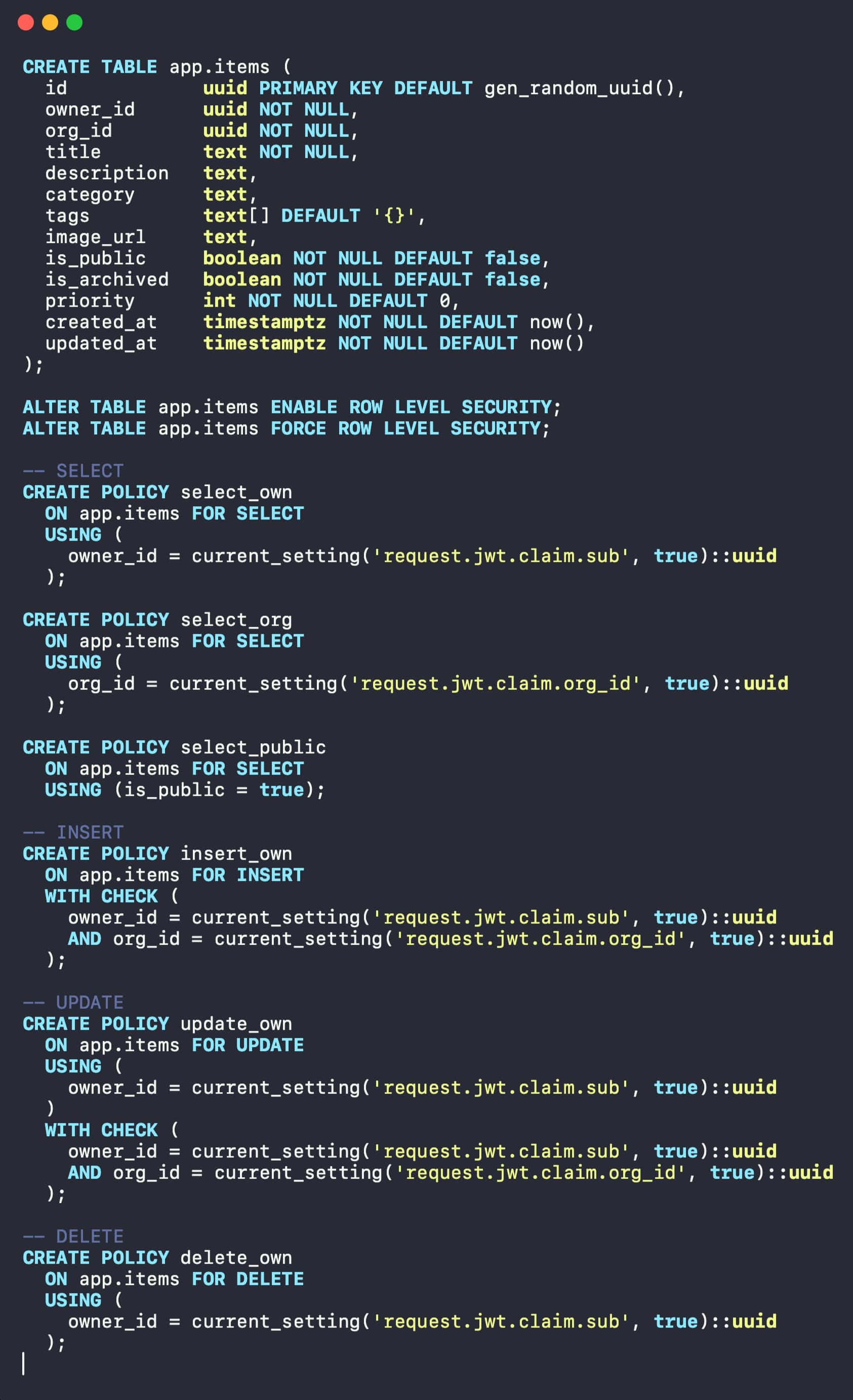 Organize PostgreSQL Projects